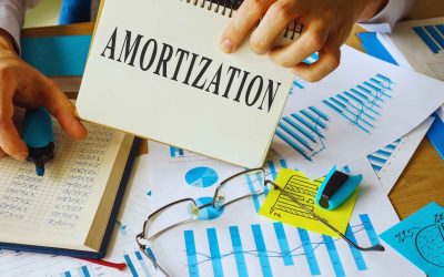 AHORA – Amortización olvidada